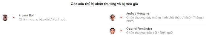 Nhận định, soi kèo Atl San Luis vs Cruzz Azul, 10h00 ngày 12/8: Phong độ bất ổn - Ảnh 6