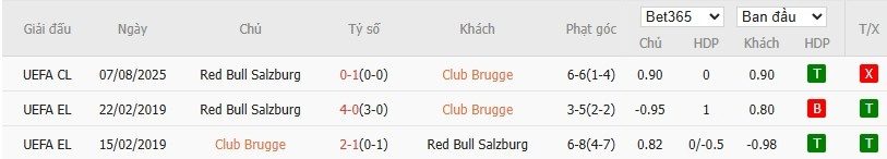 Soi kèo phạt góc Club Brugge vs Salzburg, 0h30 ngày 13/08 - Ảnh 4